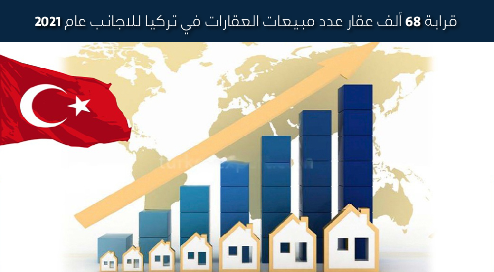 قرابة 68 ألف عقار عدد مبيعات العقارات في تركيا للأجانب عام 2021