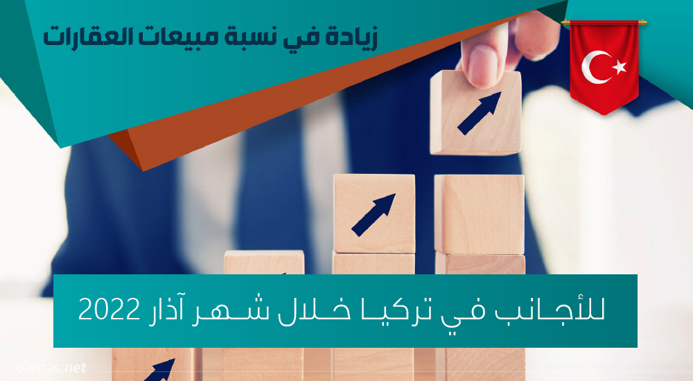 زيادة في نسبة مبيعات العقارات للأجانب في تركيا خلال شهر آذار 2022