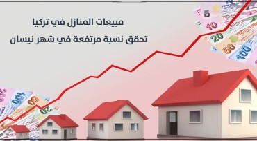 مبيعات المنازل في تركيا تحقق نسبة مرتفعة في شهر نيسان