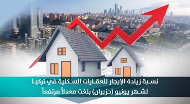 نسبة زيادة الإيجار للعقارات السكنية في تركيا لشهر يونيو (حزيران) بلغت معدلاً مرتفعاً