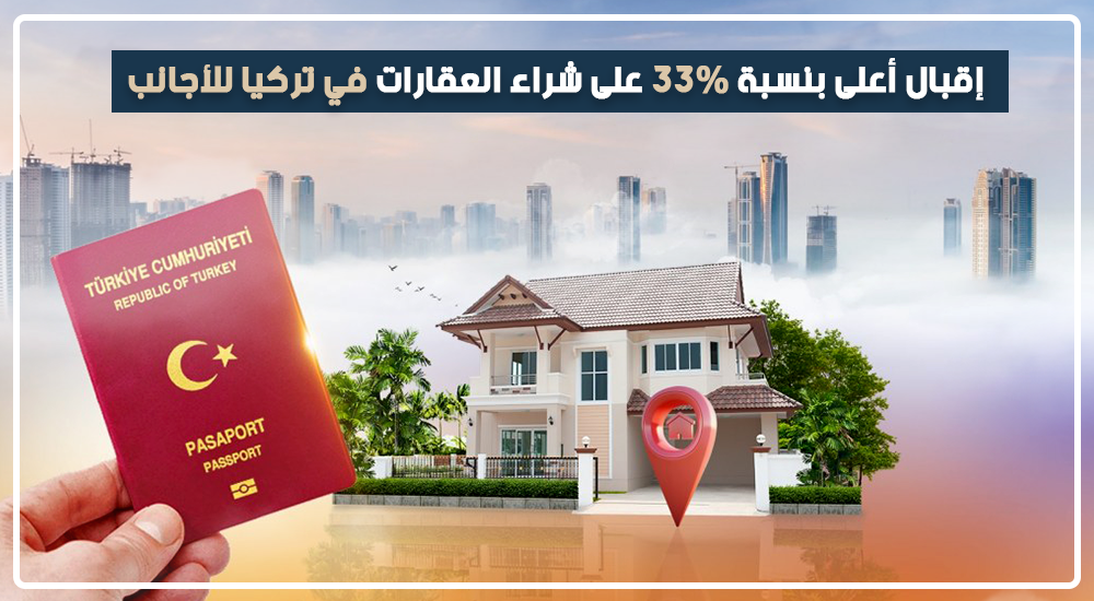 إقبال أعلى بنسبة 33% على شراء العقارات في تركيا للأجانب