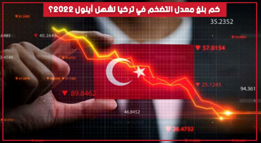 كم بلغ معدل التضخم في تركيا لشهر أيلول 2022؟