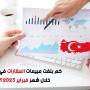 كم بلغت مبيعات العقارات في تركيا خلال شهر فبراير 2023؟
